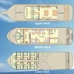 MV Celebes Explorer Specification MV Celebes Explorer Specification