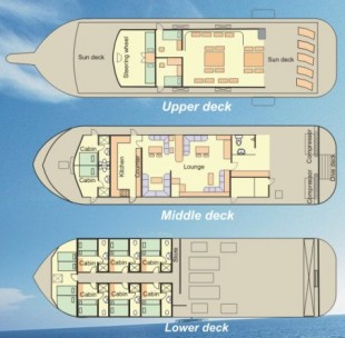 MV Celebes Explorer Specifications liveaboard image